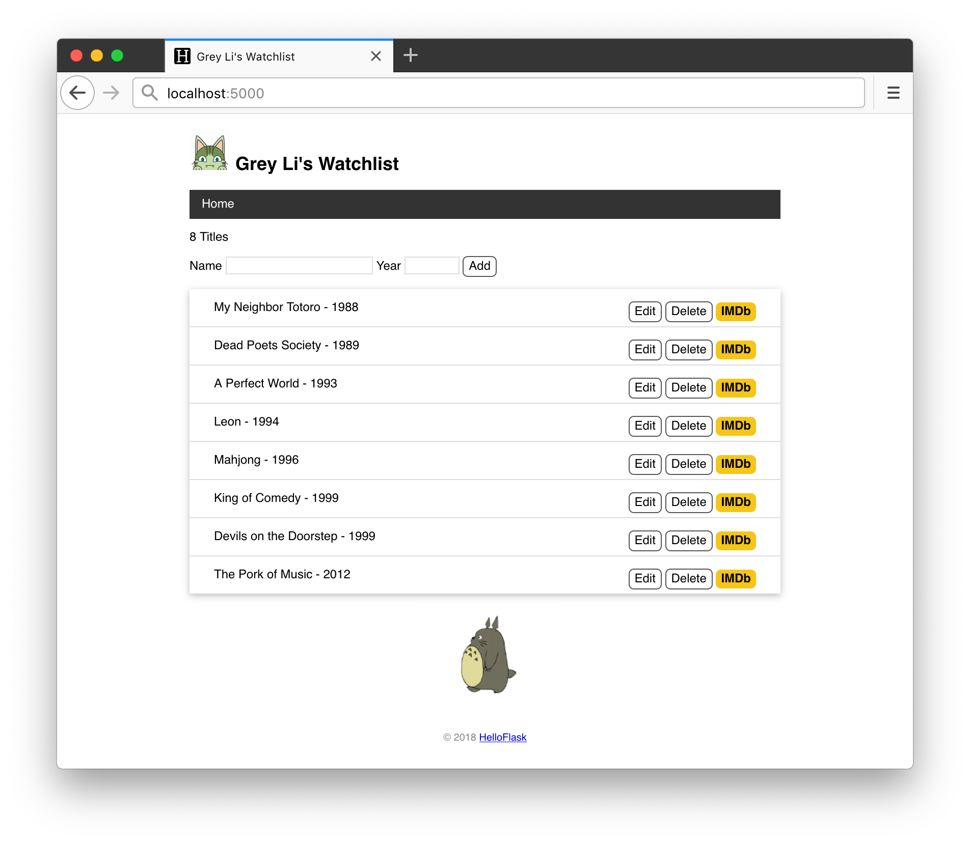 The Watchlist application