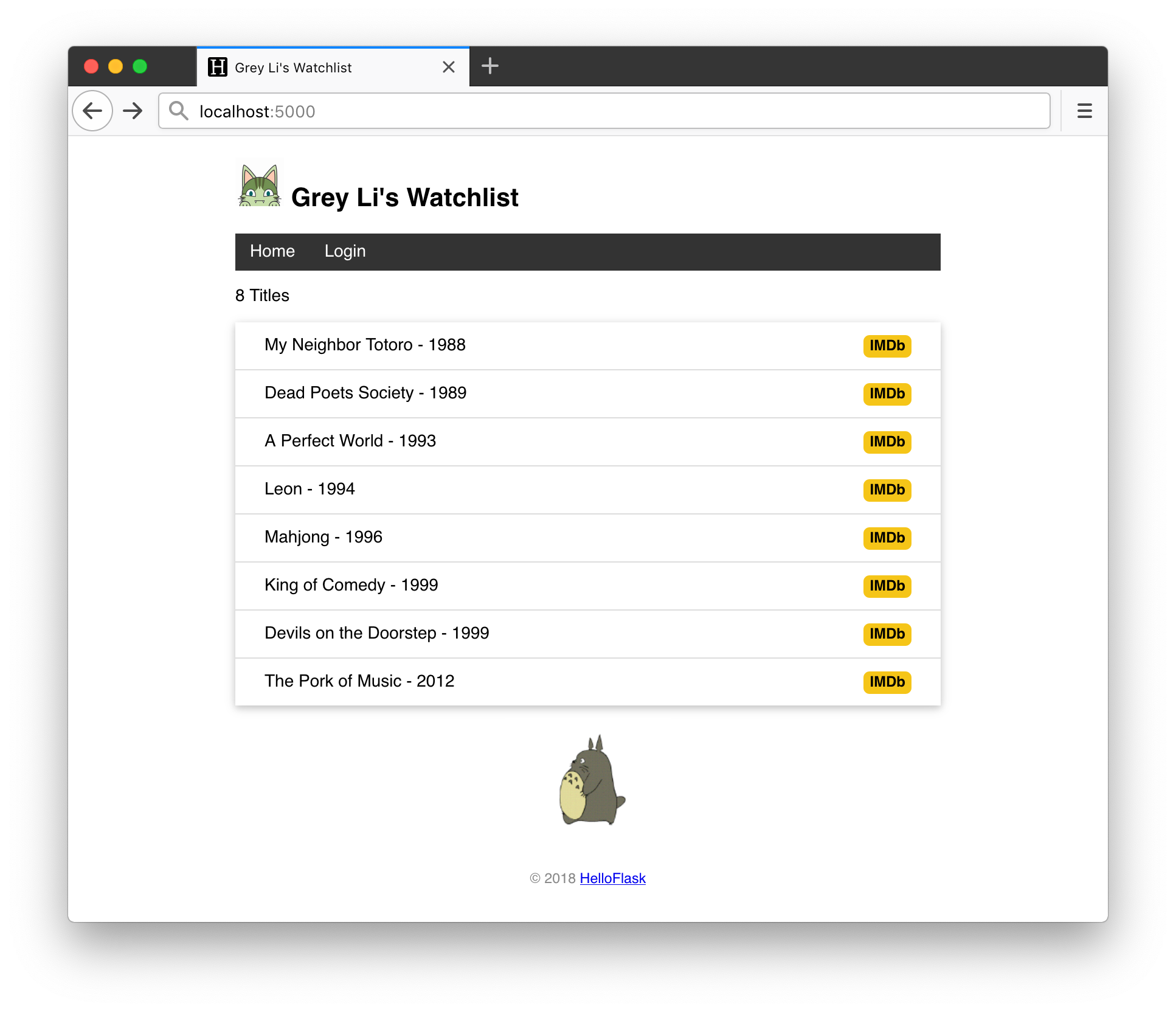 The home page for a visitor